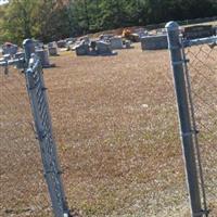 Briar Hill Cemetery on Sysoon