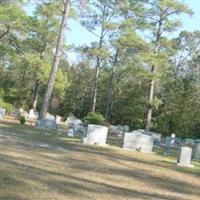 Brice Cemetery on Sysoon