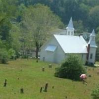 Briceville Methodist Church Cemetery on Sysoon