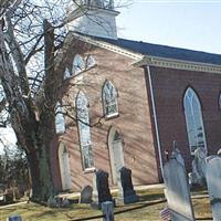 Old Brick Reformed Church Cemetery on Sysoon