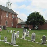 Brickerville United Lutheran Church & Cemetery on Sysoon