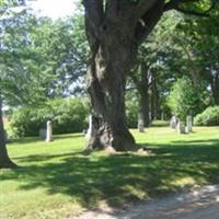 Brickyard Cemetery on Sysoon