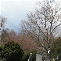 High Bridge Presbyterian Church Cemetery on Sysoon