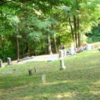 Bridges Family Cemetery on Sysoon