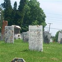 Brier Hill Cemetery on Sysoon