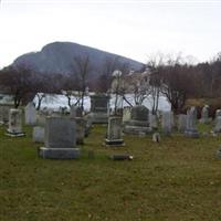 Briggs Hill Cemetery on Sysoon