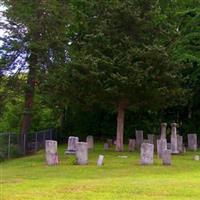 Brimfield Road Cemetery on Sysoon