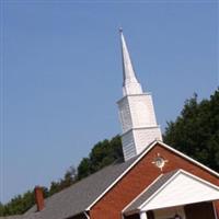 Brims Grove Cemetery on Sysoon