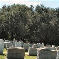 Brith Sholom-Beth Israel Cemetery on Sysoon