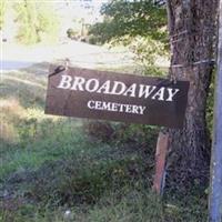 Broadway Cemetery on Sysoon