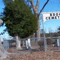 Brock Cemetery on Sysoon