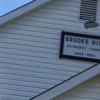 Brooks Hill Cemetery on Sysoon