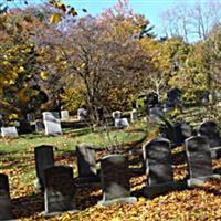 Brookville Cemetery on Sysoon