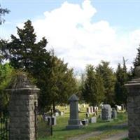 Brotherhood Cemetery on Sysoon