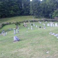 Brown Cemetery on Sysoon