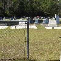 Brown Cemetery on Sysoon