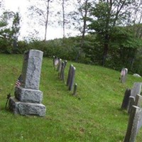 Brown Cemetery on Sysoon