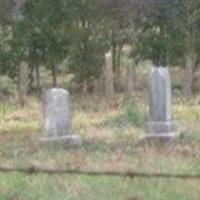 Brown Cemetery on Sysoon