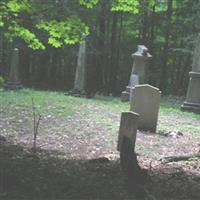 Brown Cemetery on Sysoon