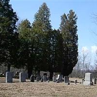 Brown Cemetery on Sysoon