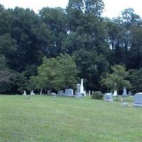 Brown Cemetery on Sysoon