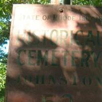 Brown Cemetery Lot on Sysoon