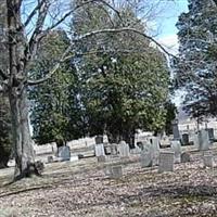 Brown Cemetery on Sysoon