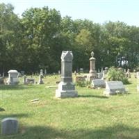 Brown Cemetery on Sysoon