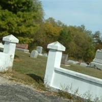 Brown Cemetery on Sysoon