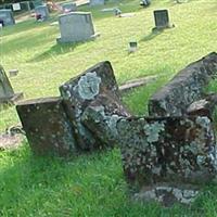 Brown Cemetery on Sysoon