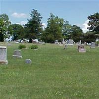 Brown Cemetery on Sysoon