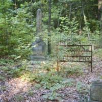 Brown Family Cemetery on Sysoon