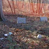 Brown Family Cemetery on Sysoon