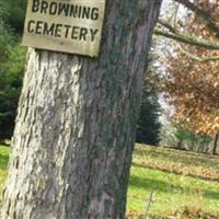 Browning Cemetery on Sysoon