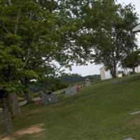 Brownington Cemetery on Sysoon