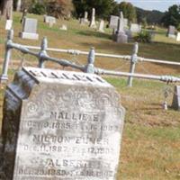 Brownington Cemetery on Sysoon