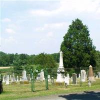 Brownsville Methodist Cemetery on Sysoon