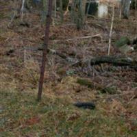 Bruce Cemetery on Sysoon