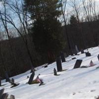 Bruce Cemetery on Sysoon