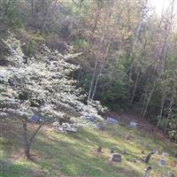 Brummett Cemetery on Sysoon