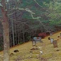 Brummett Cemetery on Sysoon