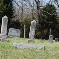 Bruner-McMichael Cemetery on Sysoon