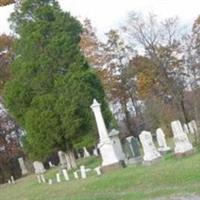 Brush Creek Cemetery on Sysoon