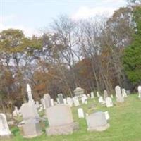 Brush Creek Cemetery on Sysoon