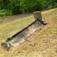 Brushy Creek Cemetery on Sysoon