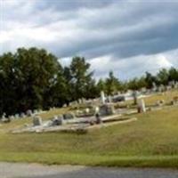 Brushy Creek Cemetery on Sysoon