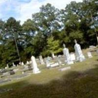 Brushy Creek Cemetery on Sysoon