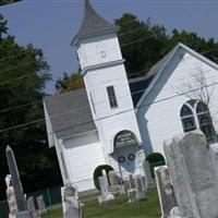 Buchanan Presbyterian Church Cemetery on Sysoon