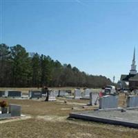 Buck Creek Cemetery on Sysoon