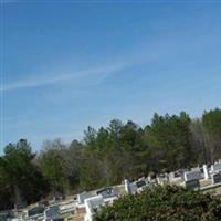 Buck Creek Cemetery on Sysoon